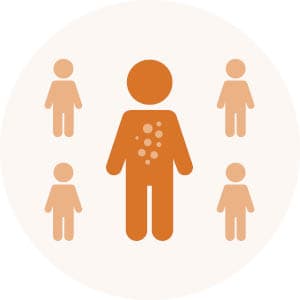 An illustration of an orange figure with spots, surrounded by four smaller figures, symbolizing disease contagion or outbreak.