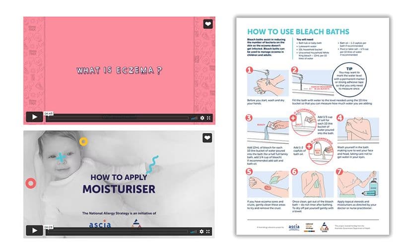 Three informational graphics: "What is Eczema?" and "How to Apply Moisturiser" videos, and a "How to Use Bleach Baths" step-by-step guide.